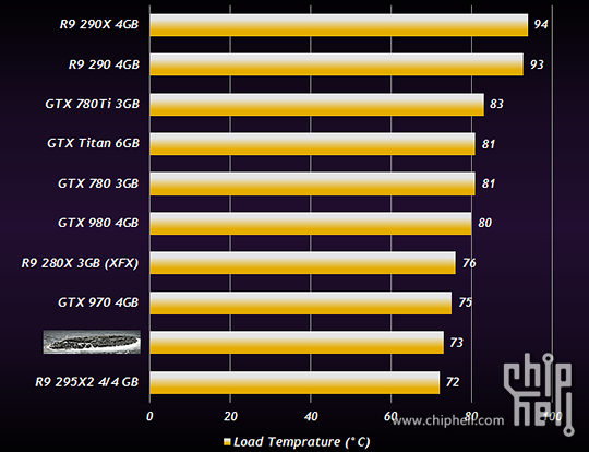 AMD R9 380X benchmark leak 04
