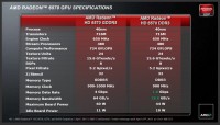 AMD_CAICOS_TURKS_HD_6000_11