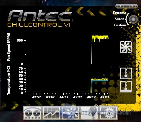 chillcontrol VI 2