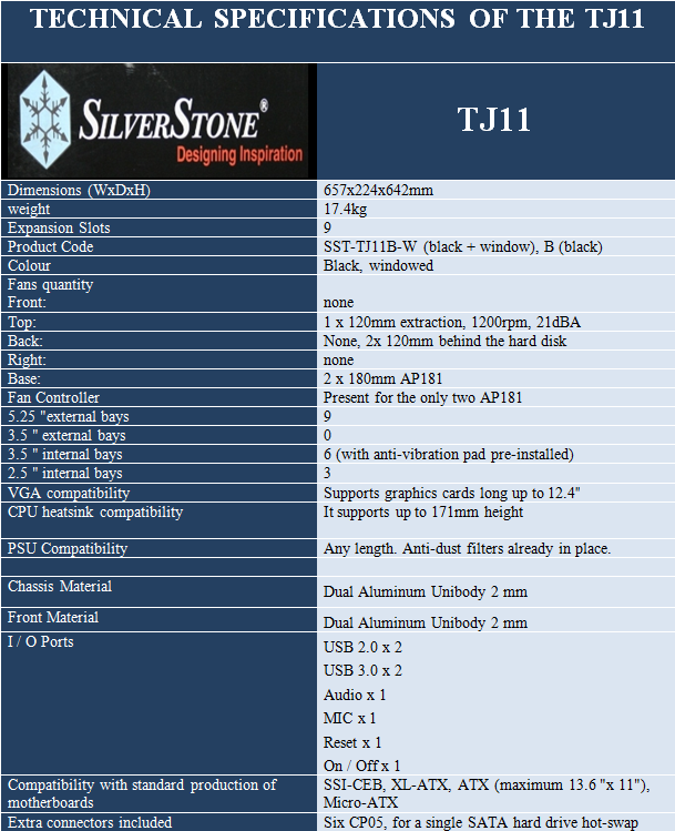 specification tj11