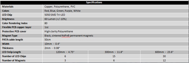 BitFenix Alchemy 2.0 specifiche