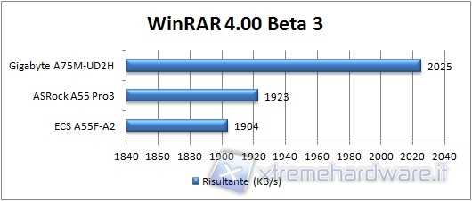 55_a55f_winrar