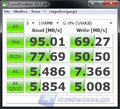 Crystal USB3_INTEL