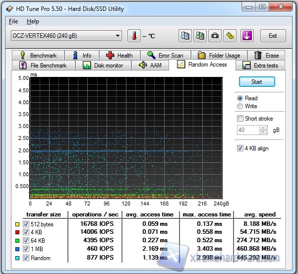 hdtune-3